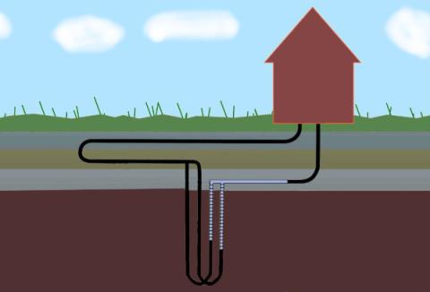 geothermische warmtepomp